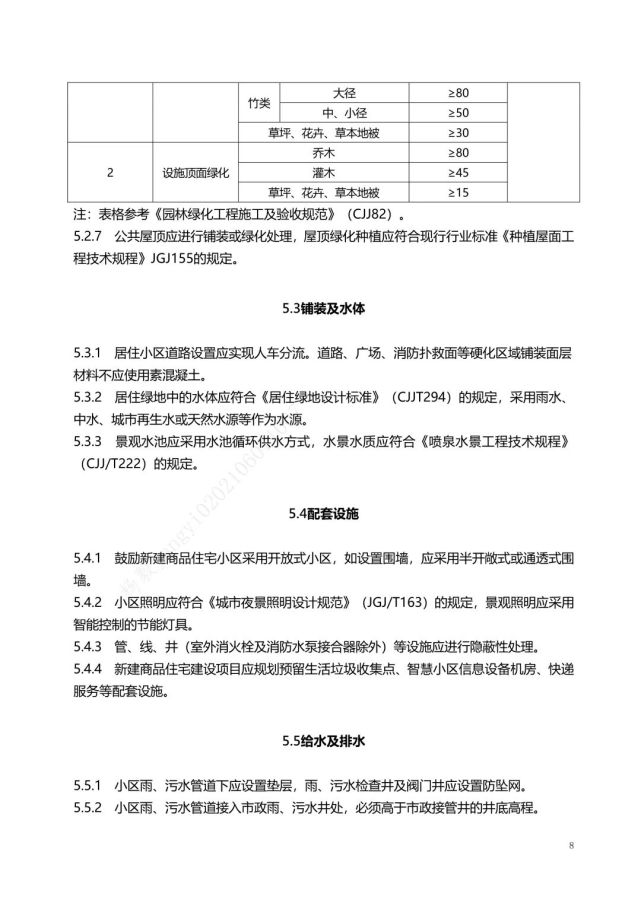 成都市 成都市新建商品住宅技术管理规定(第一版)